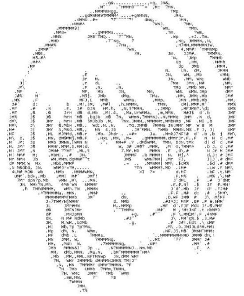 ASCII Art рисунки символами и знаками