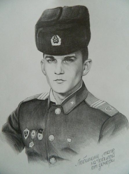 Портреты военных людей