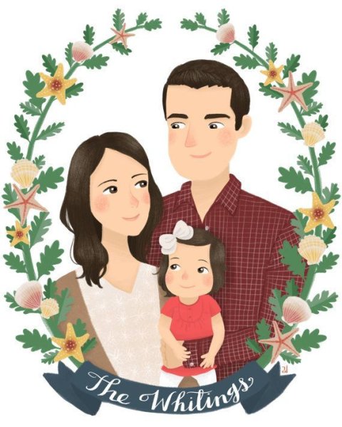 Портрет моей семьи