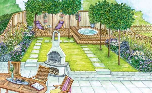 Эскиз маленького сада