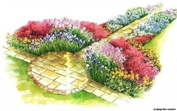 Эскизный проект цветника