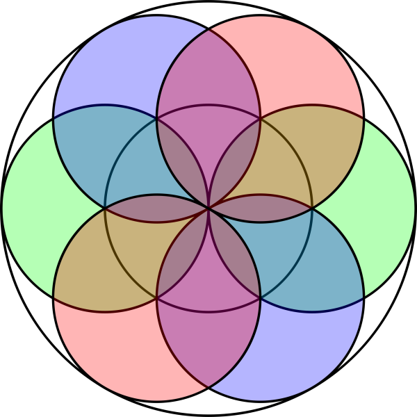 Композиция из окружностей