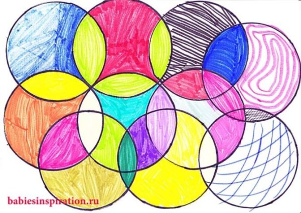 Рисунок из окружностей