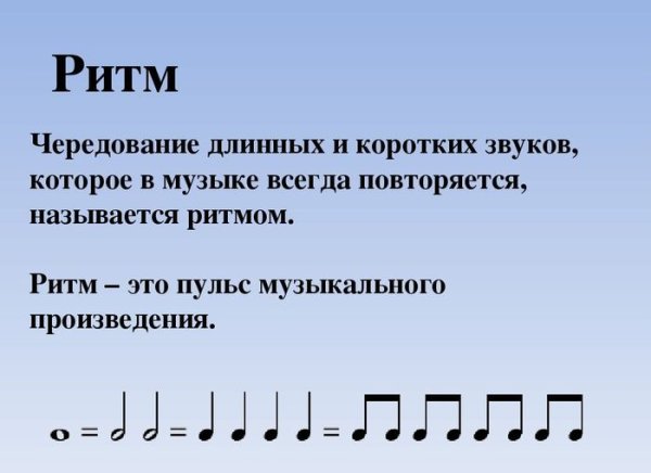 Ритмическое чувство