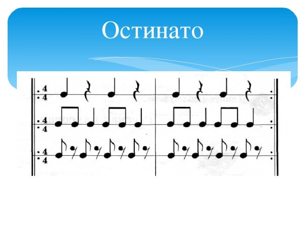 Ритмическое остинато