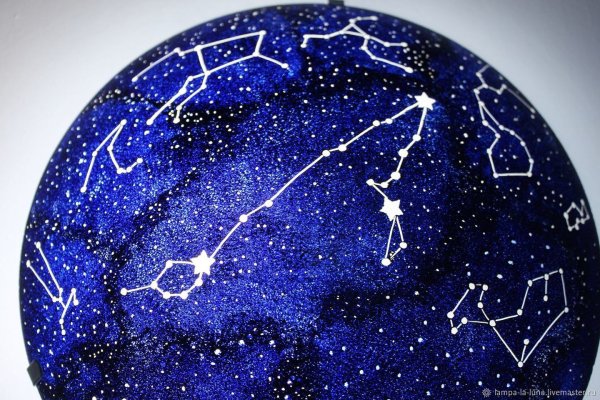 Красивые созвездия