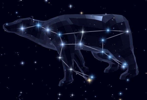 Звёздное небо Созвездие медведицы