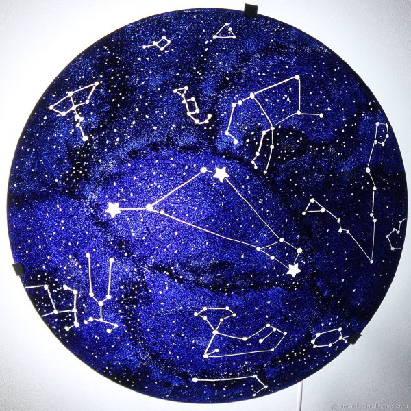 Звездное небо созвездия