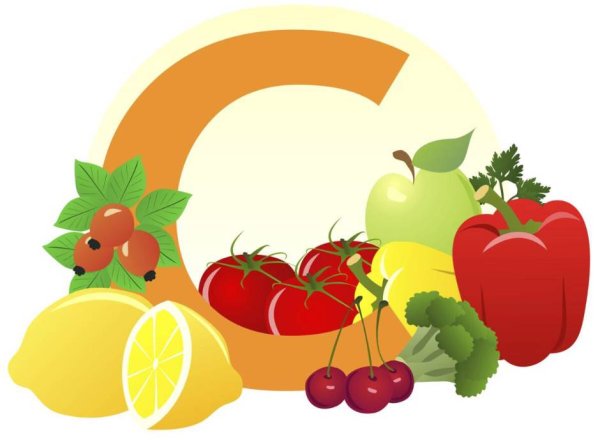 Витамины картинки для детей