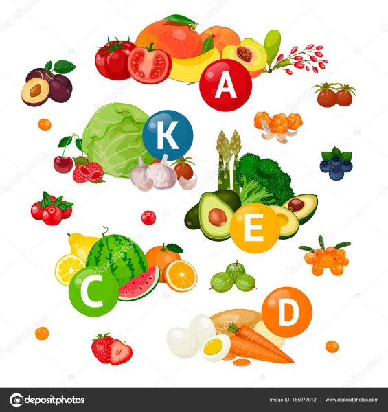 Витамины в фруктах