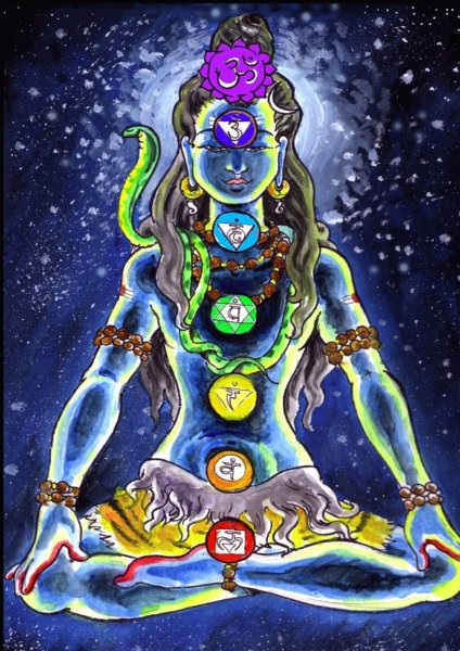 Махайог Шива