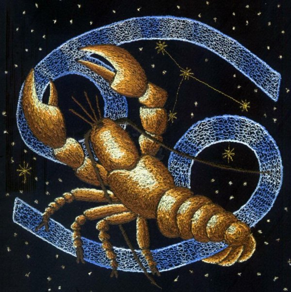 Знаки зодиака