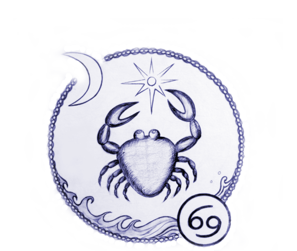 Зодиакальные талисманы тату