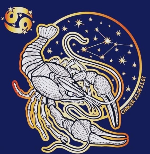 Стилизованные знаки зодиака