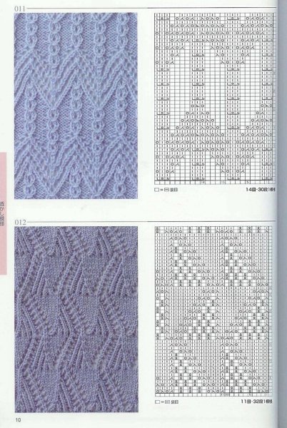 Коса патентной резинкой спицами схема