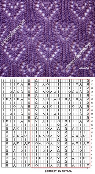 Узоры спицами раппорт 10 петель