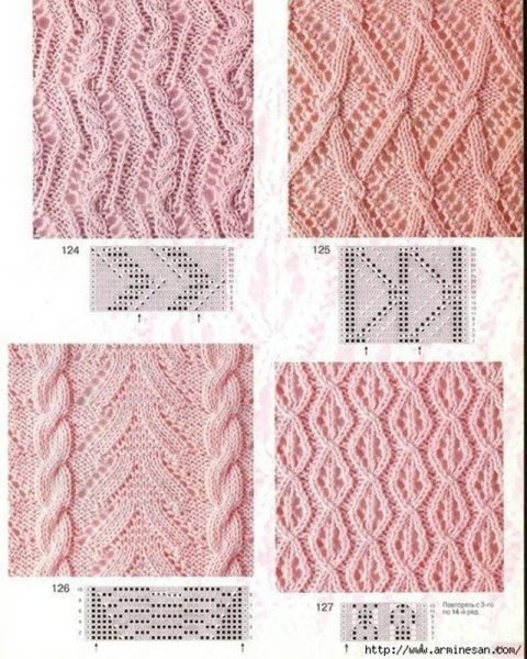 Простые вязки спицами схемы