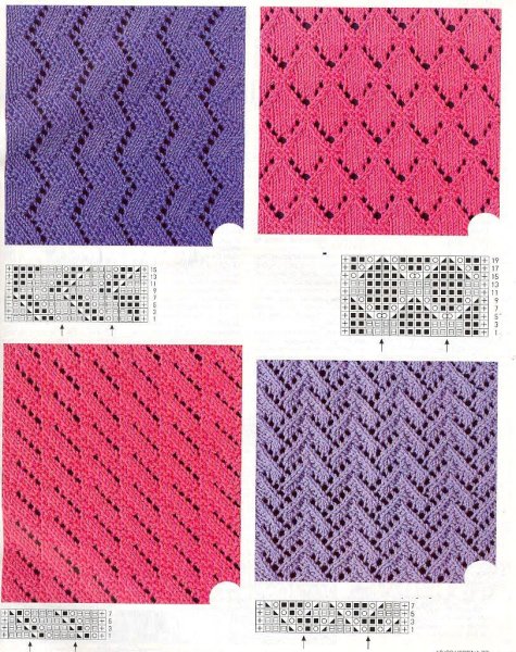 Узоров для вязания на спицах