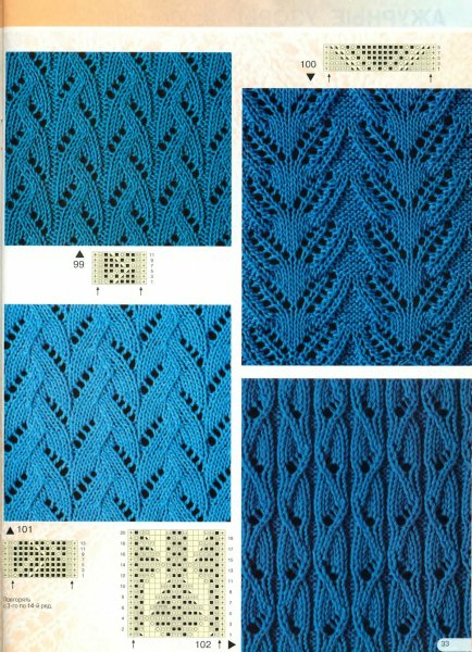 Ажурные узоры спицами