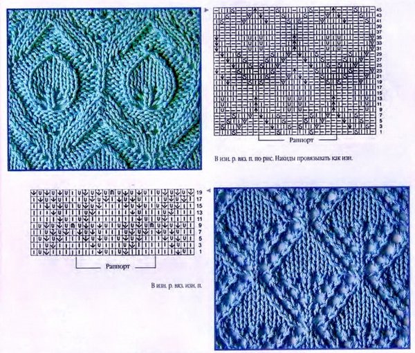 Простая ажурная вязка спицами схемы