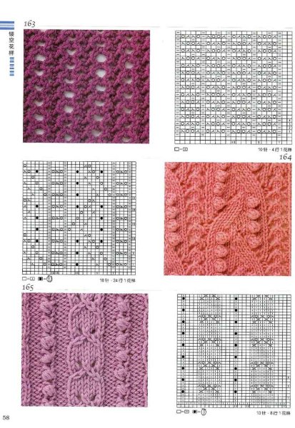 Узоры спицами со схемами