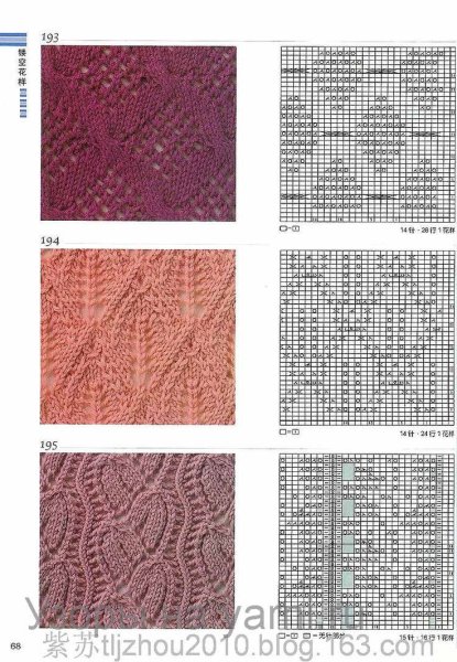 Узоры спицами лицевые и изнаночные