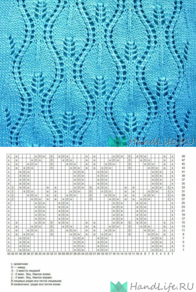 Вязание спицами объемные узоры