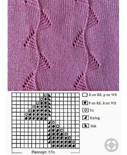 Ажурные узоры