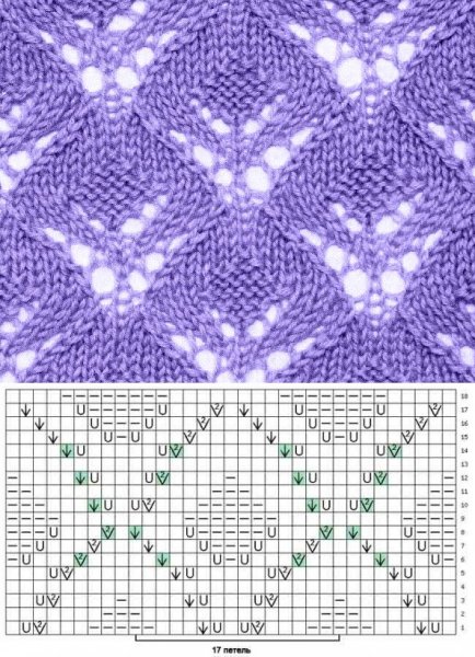 Аверчева Ажур схемы