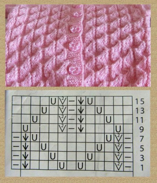 Узоры из лицев и изнаночн