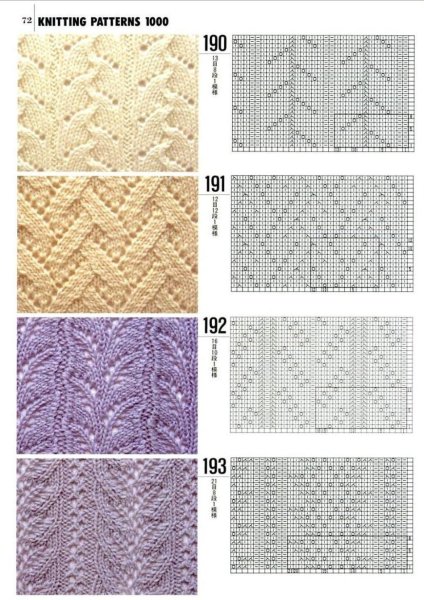 Простая ажурная вязка спицами схемы