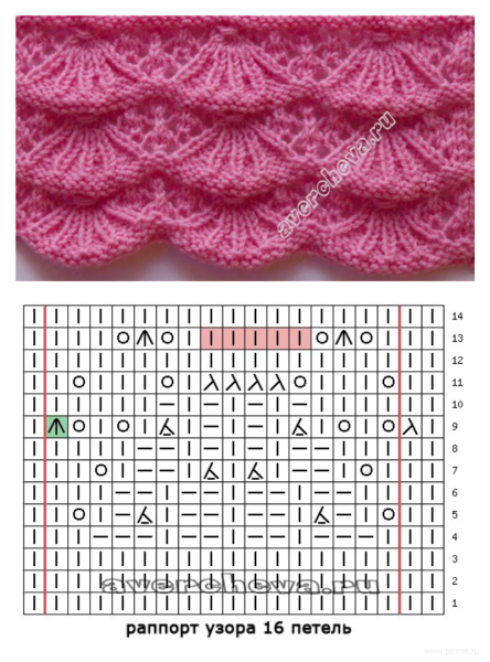 Узоры спицами