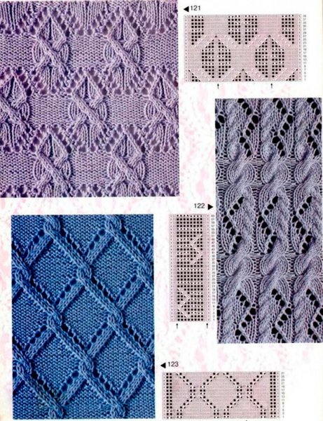 Крупные узоры спицами