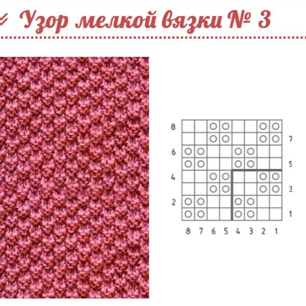 Узоров для вязания на спицах
