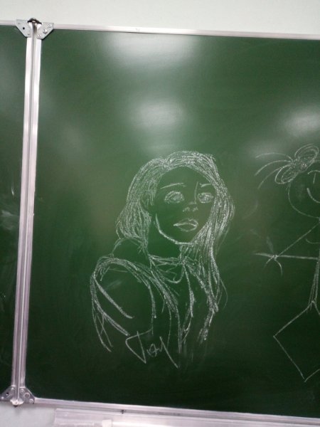 Доска для рисования мелом