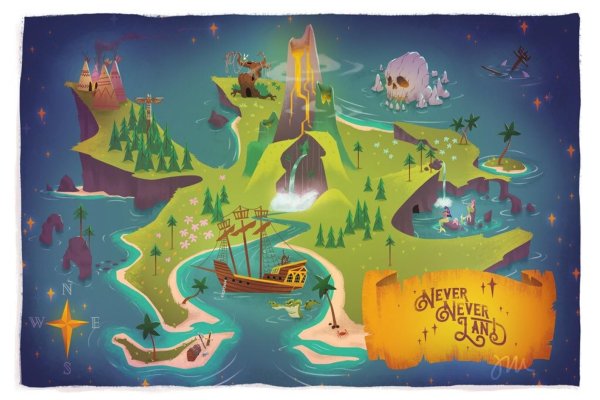 Питер Пэн остров Нетландия