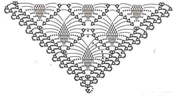 Шаль узором ананас крючком схема