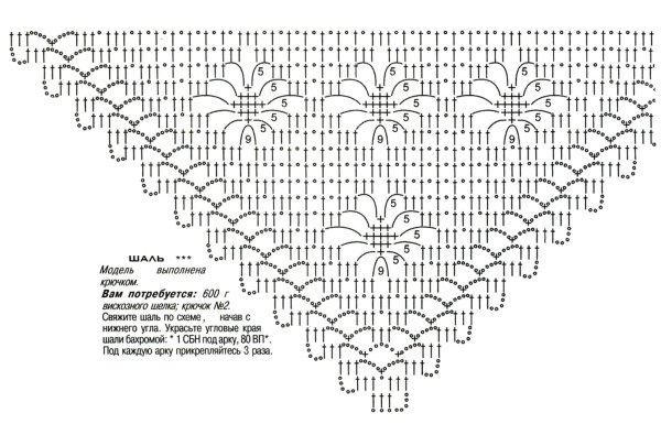 Схема шали паучки крючком