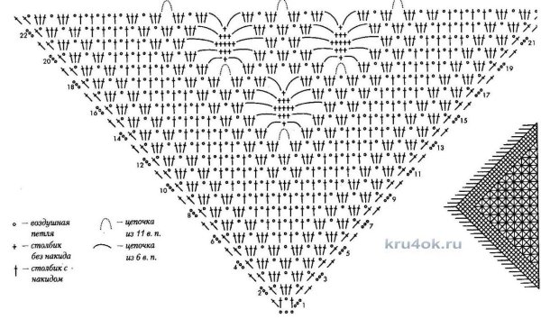 Шаль узором паучки крючком схема