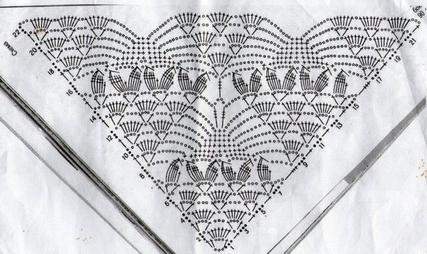 Вязаные ажурные шали крючком