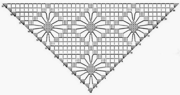 Шаль узором паучки крючком схема
