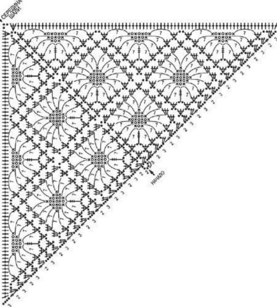 Crochet Shawl схема