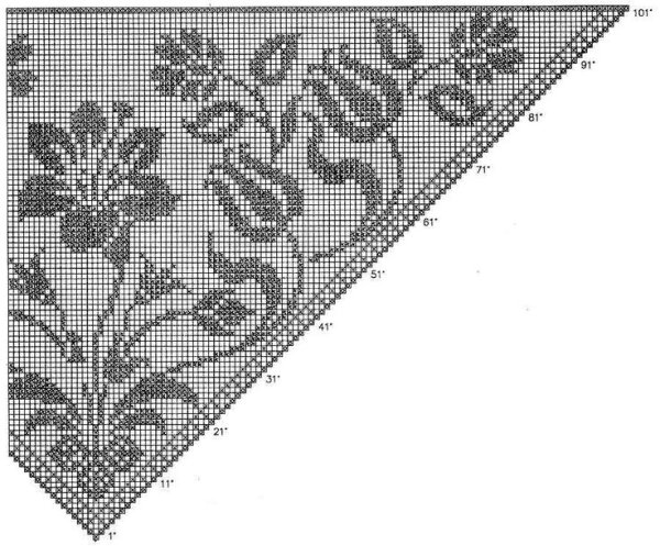 Филейная шаль крючком схемы