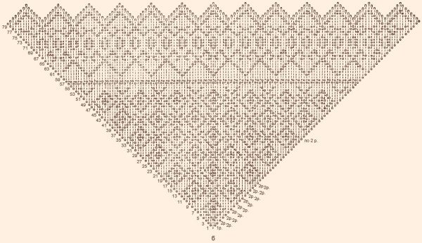 Шаль Carolina схема