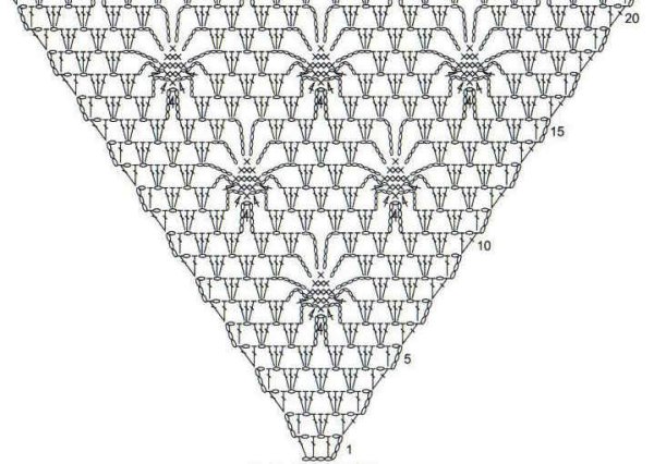 Шаль вязаная крючком узором паучки