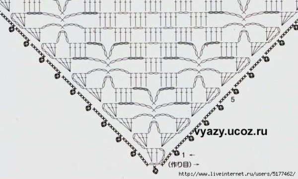 Шаль вязаная крючком узором паучки