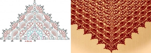 Шаль крючком с середины