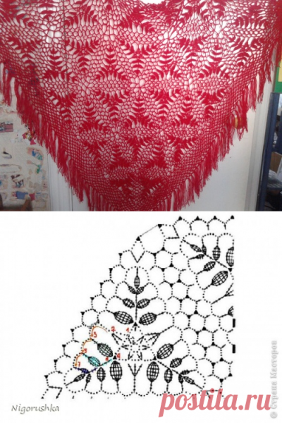 Треугольные шали крючком