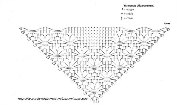 Вязаные крючком косынки шали схемы