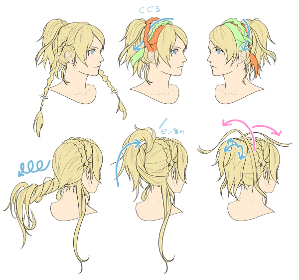 Аниме прически референс